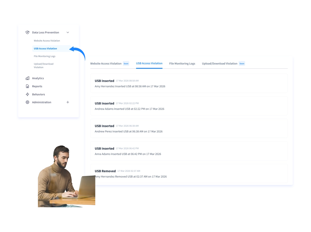 USB access violation dashboard